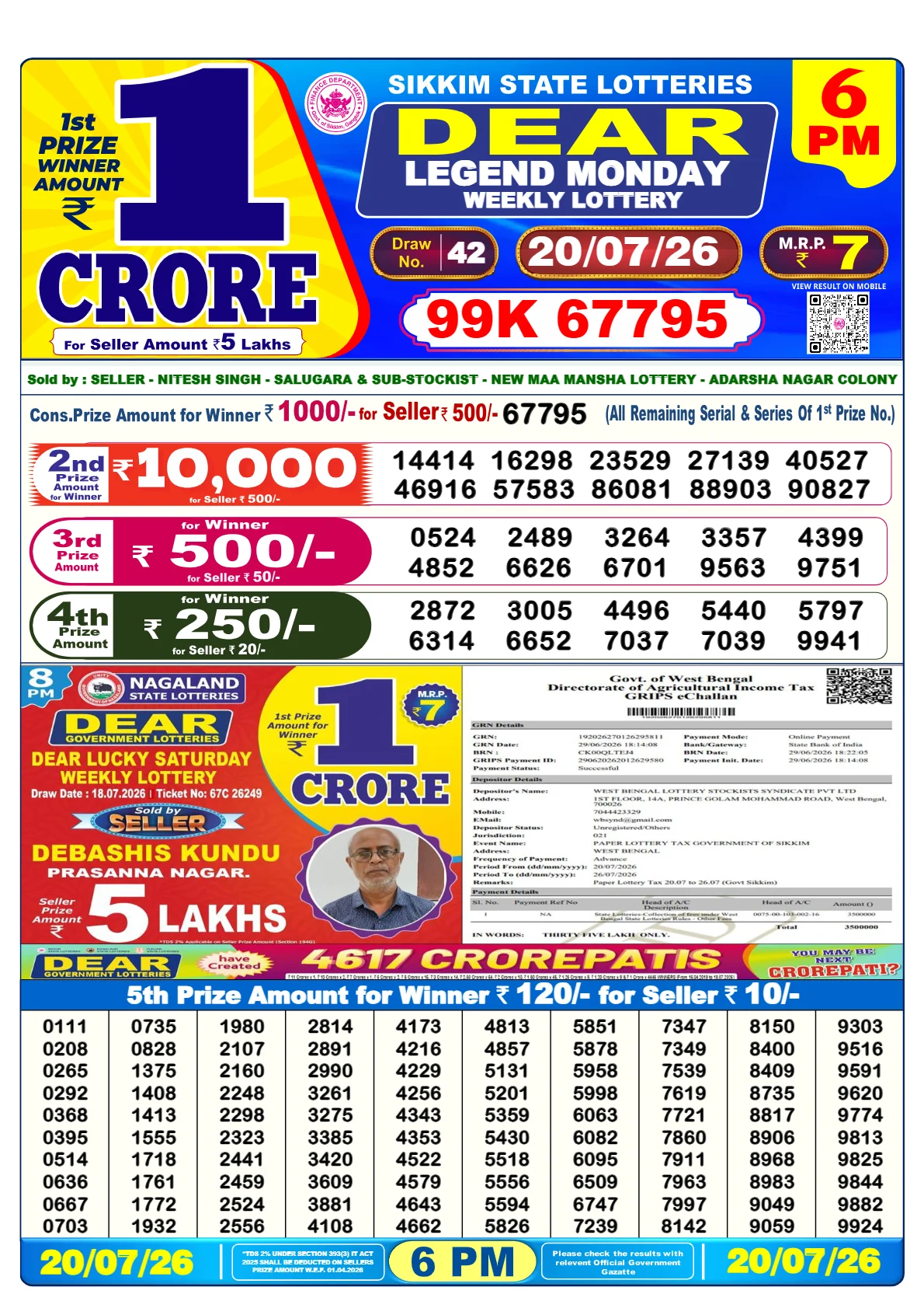 Nagaland Lottery Result 20-07-2026 6pm